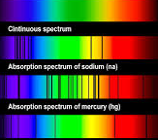 logo spectrometrie